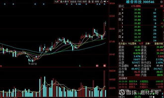 人工智能 比区块链更宏大的风口，起爆在即